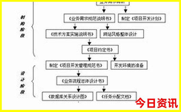 适合孩子看的动画片排行榜前十名